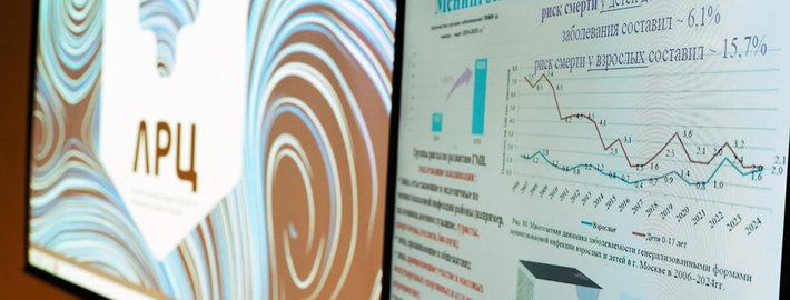 День открытых дверей СГ «СОГАЗ» в «Лечебно-реабилитационном центре Минэкономразвития России»