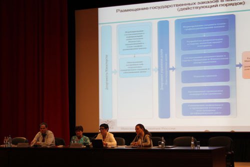 Семинар-конференция «Контрактная система. Закупки для государственных и муниципальных нужд в соответствии с новыми правилами» – 1